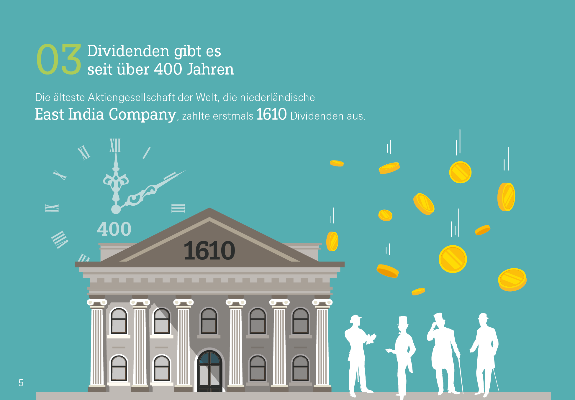 2.7612_broschüre_10_fakten_top_dividende_20230503_055.png