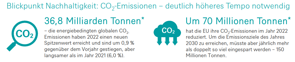 Sustainability in focus DE.png