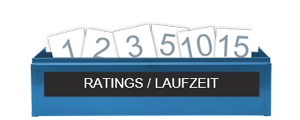 DOPS_Schublafe_Ratings_Laufzeit_blau.png