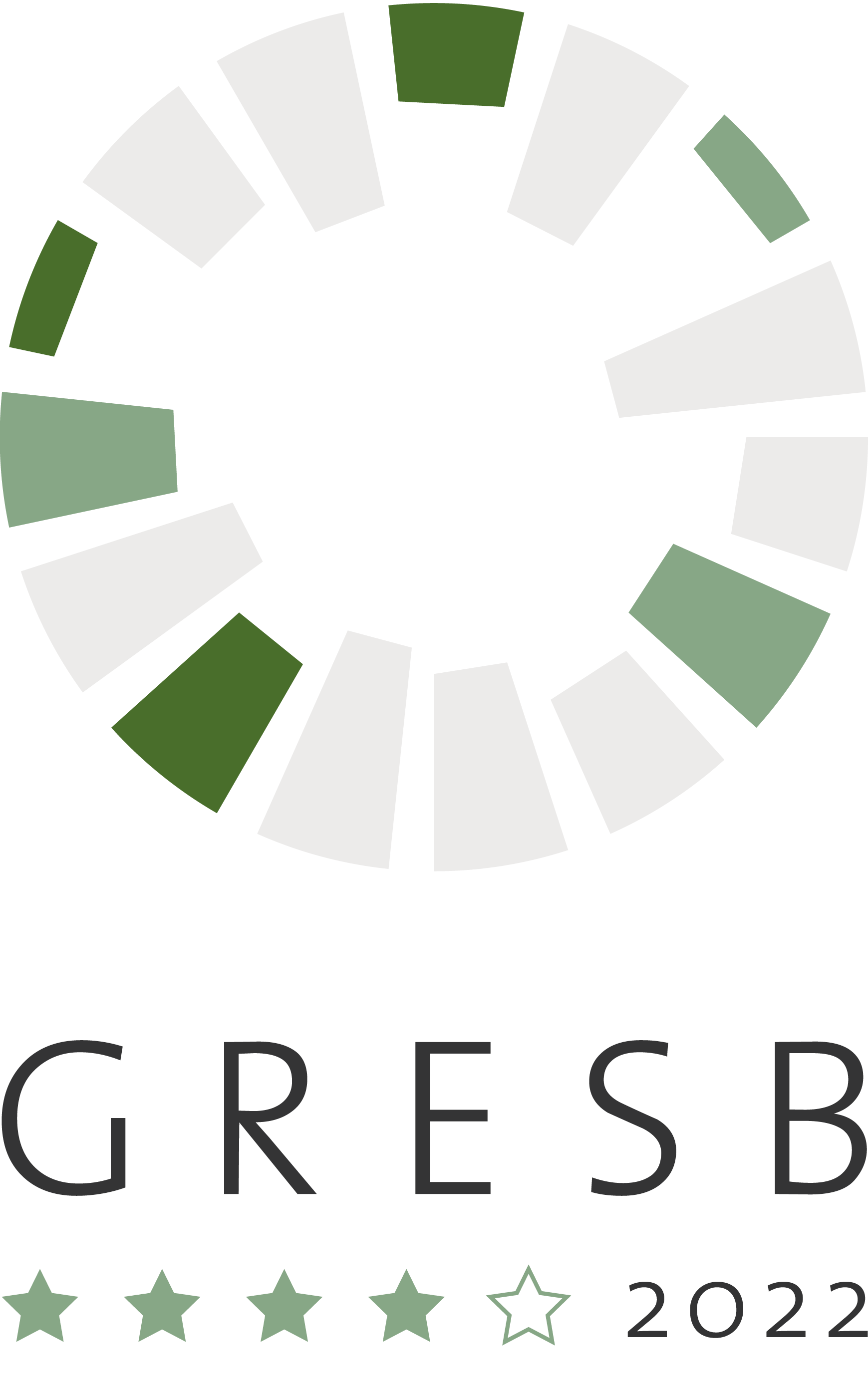 GRESB 2022 (4 von 5 Sternen)
