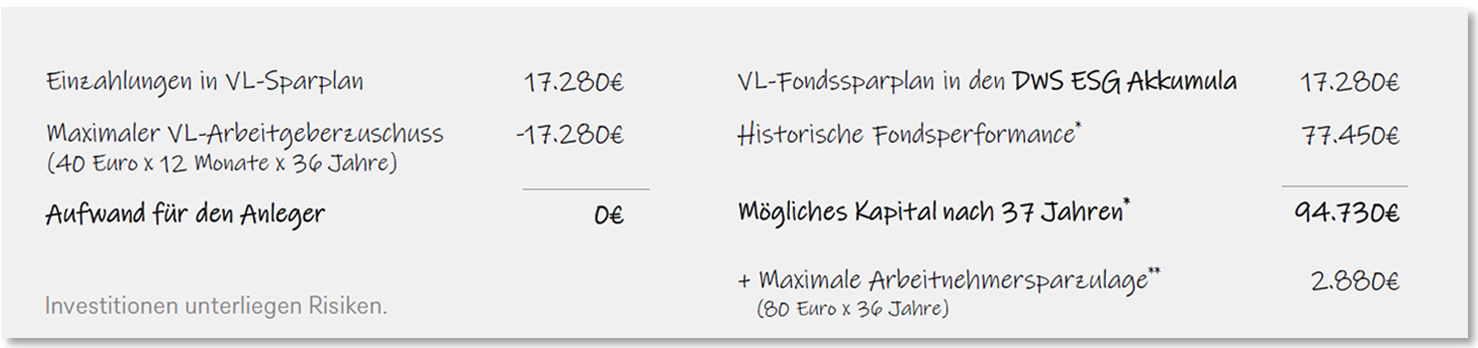 VL-Sparen - Beispielrechnung XXL.jpg