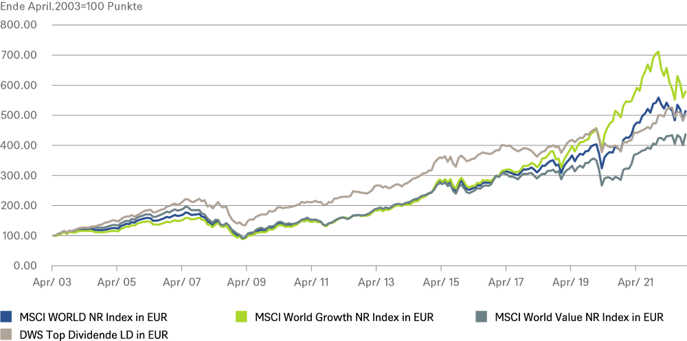 CHART_1.png
