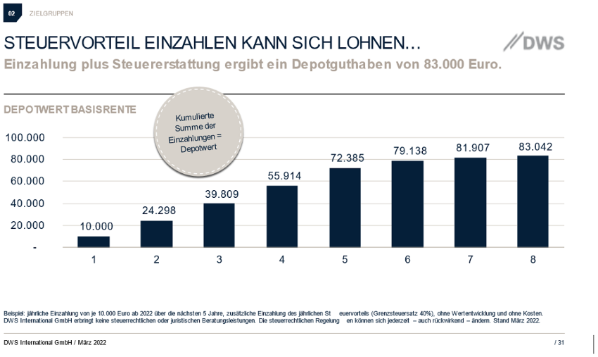 Steuervorteil2.png